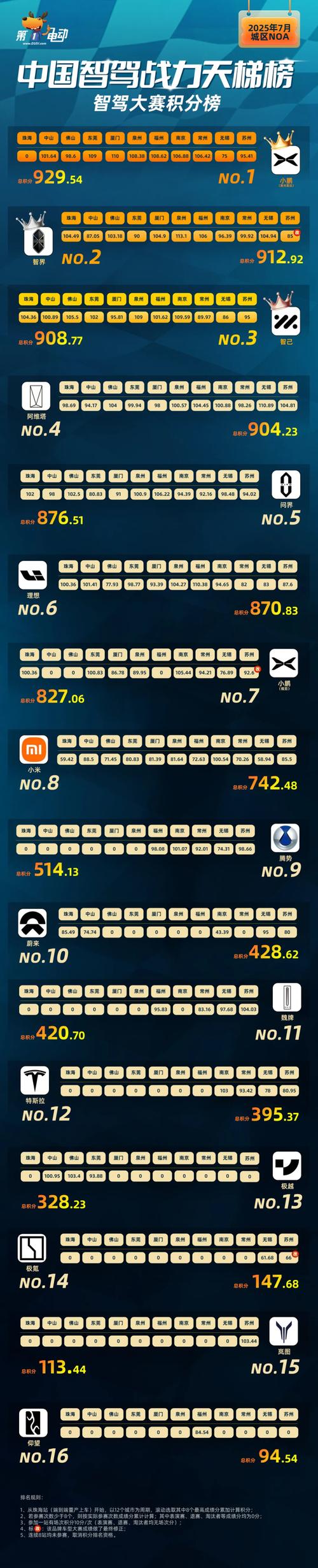 2025财经APP战力榜：谁在进化？谁被淘汰？新浪财经APP凭何坐稳头把交椅